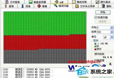 win10ϵͳʾa disk read error occurredĽ